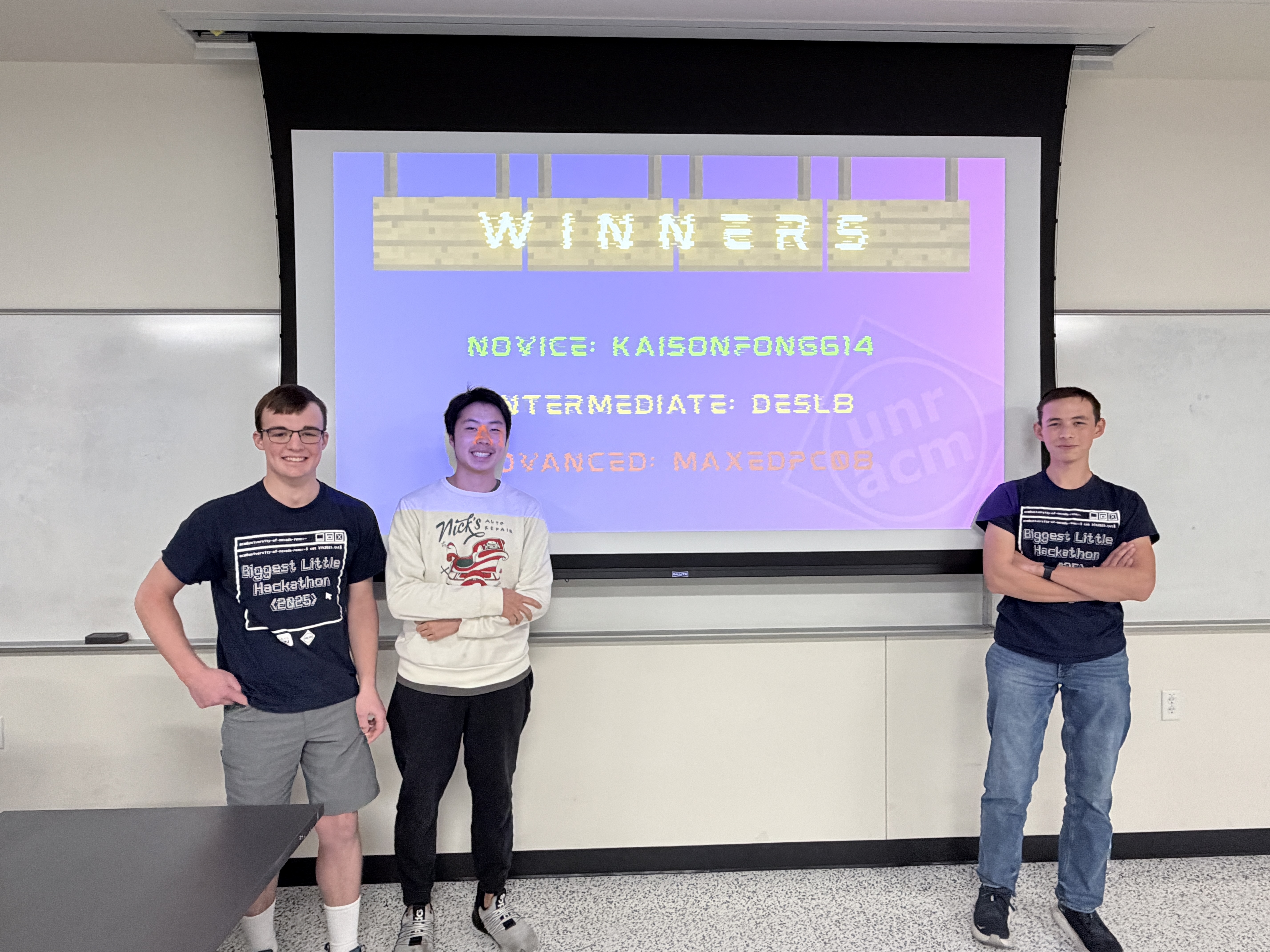Programming Competition Winners